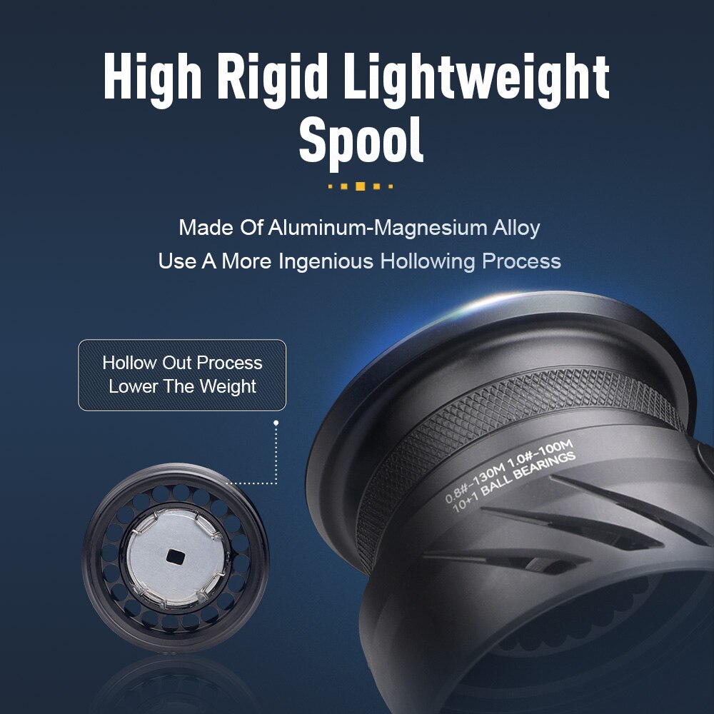 Kingdom Tegmen 5.2:1 6.2:1 143 - Daiwa Reel Bg ulasan dan harga