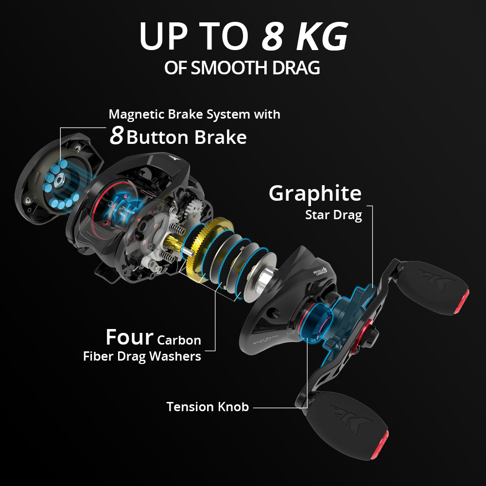 KastKing Royale Legend II & GT - Kastking Reel Zephyr ulasan dan harga