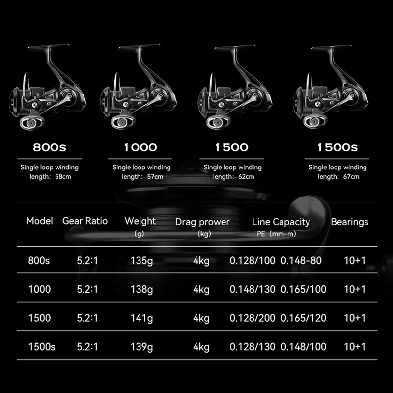 TSURINOYA Spinning Fishing Ree - Kastking Reel Zephyr ulasan dan harga