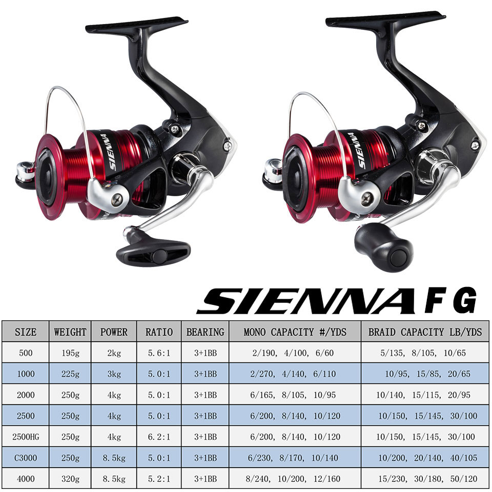 SHIMANO SIENNA Spinning Fishin - Shimano Reel Sienna ulasan dan harga