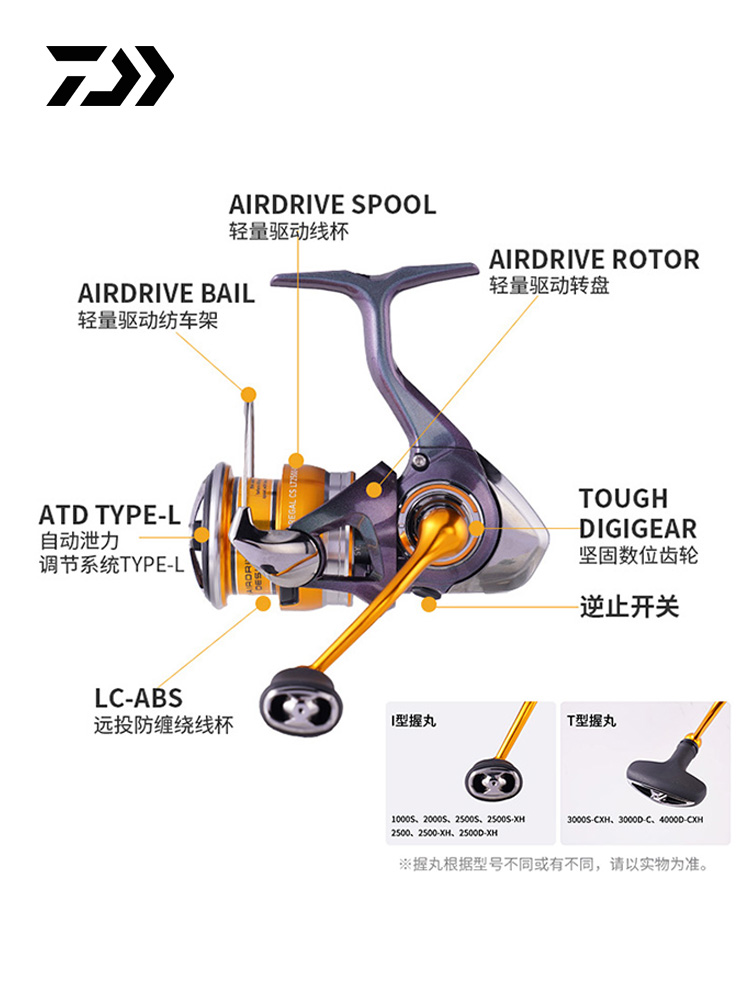 2024 DAIWA REGAL CS LT Spinnin - Daiwa Reel Fuego ulasan dan harga
