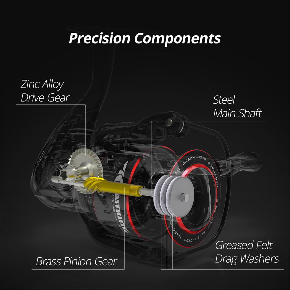 KastKing Brutus Super Light Sp - Kastking Reel Zephyr ulasan dan harga