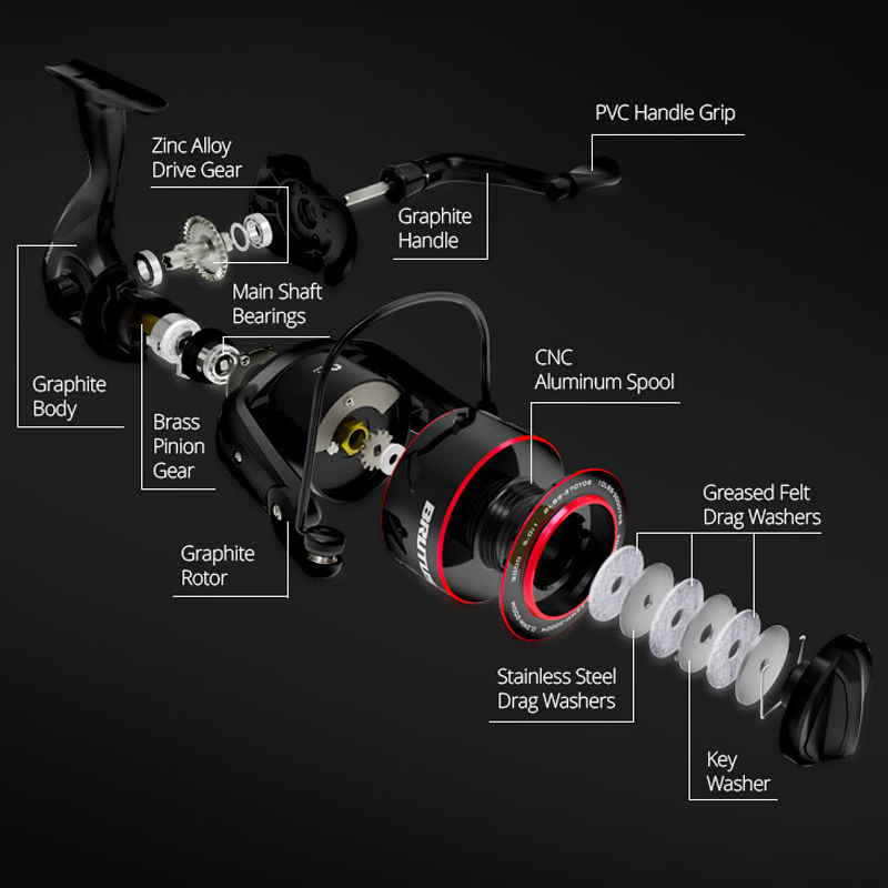 KastKing Brutus Super Light Sp - Kastking Reel Zephyr ulasan dan harga