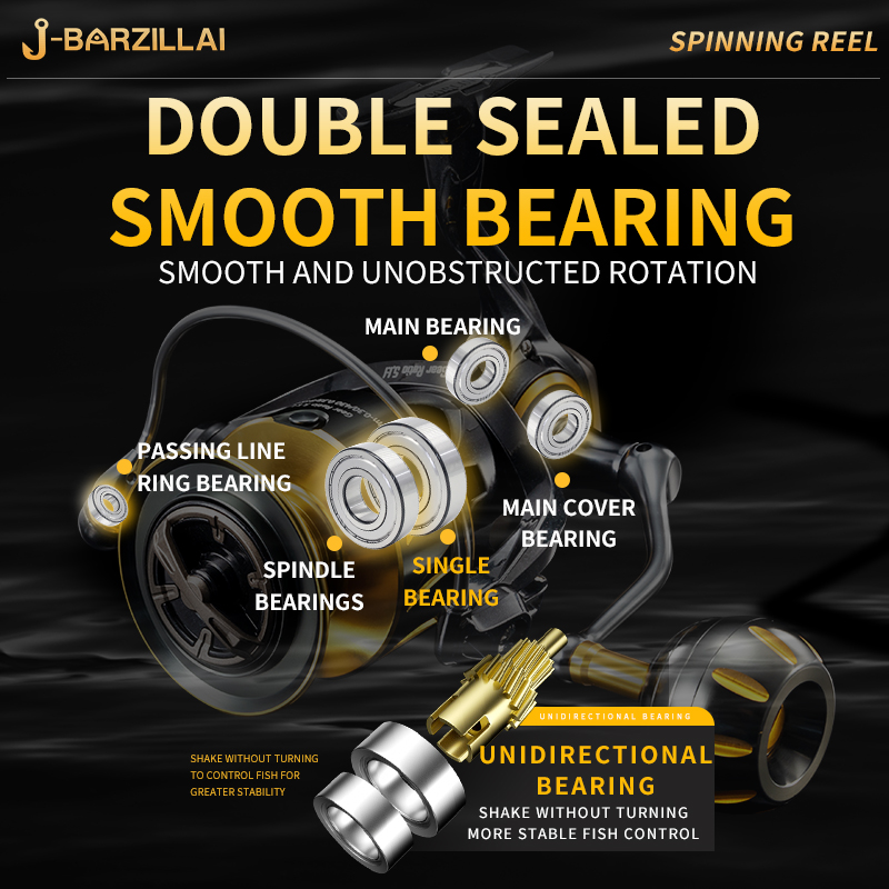 Rooblinos SW Spinning Reel Ult - Abu Garcia Reel Max ulasan dan harga